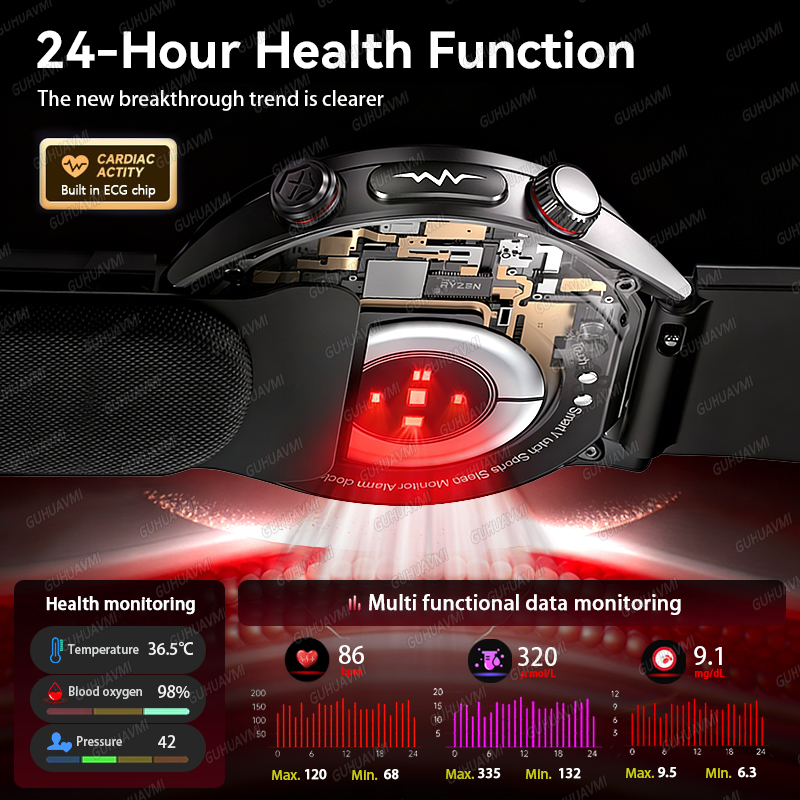 2026 NIEUWE AIR Bag Health Sma - Musical Instrument No Touch recensie en prijs